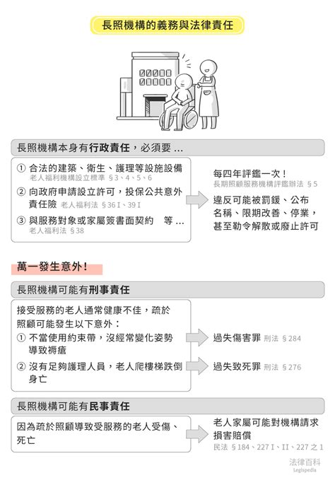 璩敬賢|璩 敬 賢 :: 全台醫療機構與人員資料